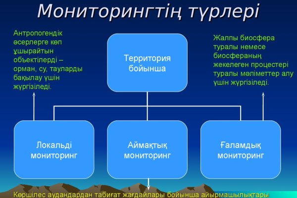 2krn at официальный